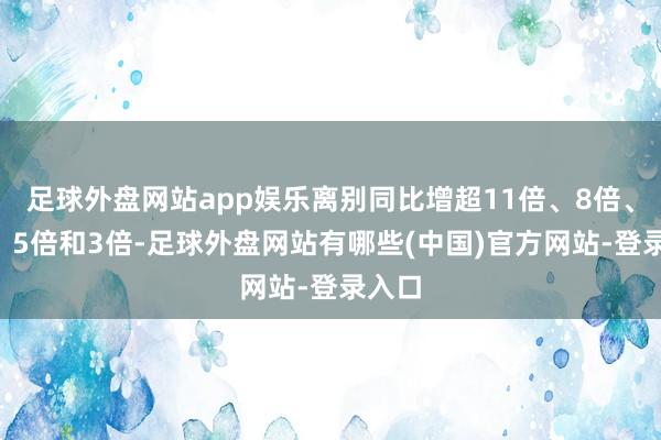 足球外盘网站app娱乐离别同比增超11倍、8倍、7倍、5倍和3倍-足球外盘网站有哪些(中国)官方网站-登录入口